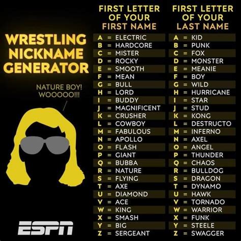 pro wrestler name generator